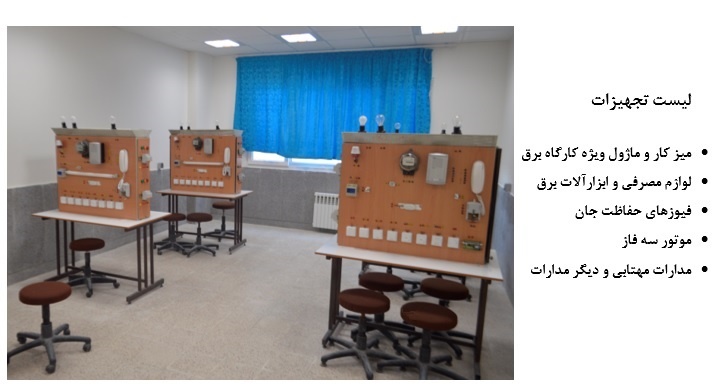 کارگاه مبانی برق