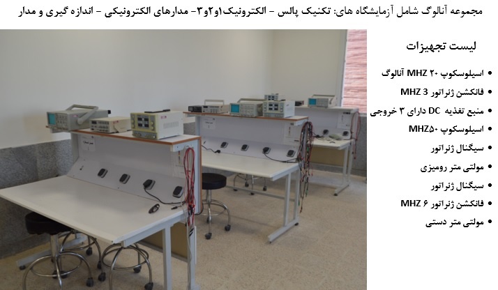 آزمایشگاه مجموعه آنالوگ
