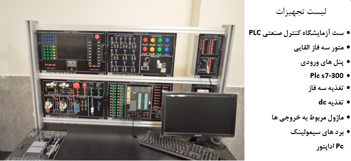 PLC
